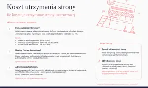 Ile kosztuje utrzymanie strony internetowej? Sprawdź ukryte wydatki