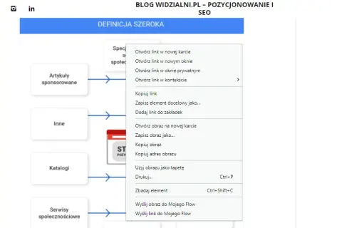 Jak skopiować stronę internetową i uniknąć problemów z prawem