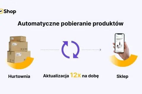 Stos paczek w magazynie, ikona odświeżania i smartfon z produktem w sklepie.