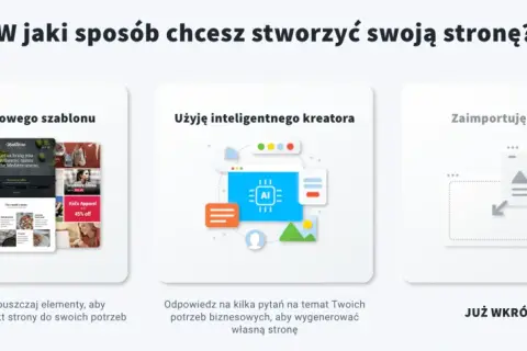 Co to jest strona internetowa? Poznaj jej strukturę i funkcje
