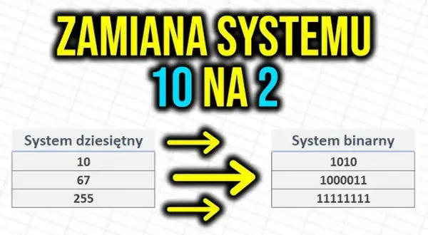 Jak zamienić IP na system binarny - prosta metoda krok po kroku