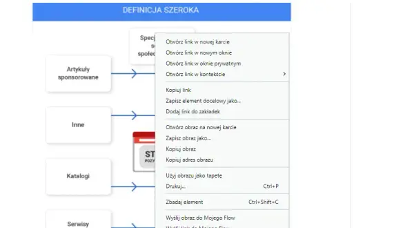 Jak skopiować stronę internetową i uniknąć problemów z prawem