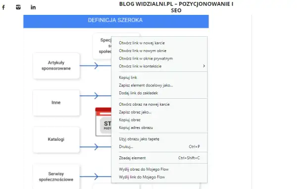 Jak skopiować stronę internetową i uniknąć problemów z prawem